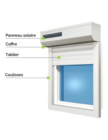 schéma volet roulant solaire